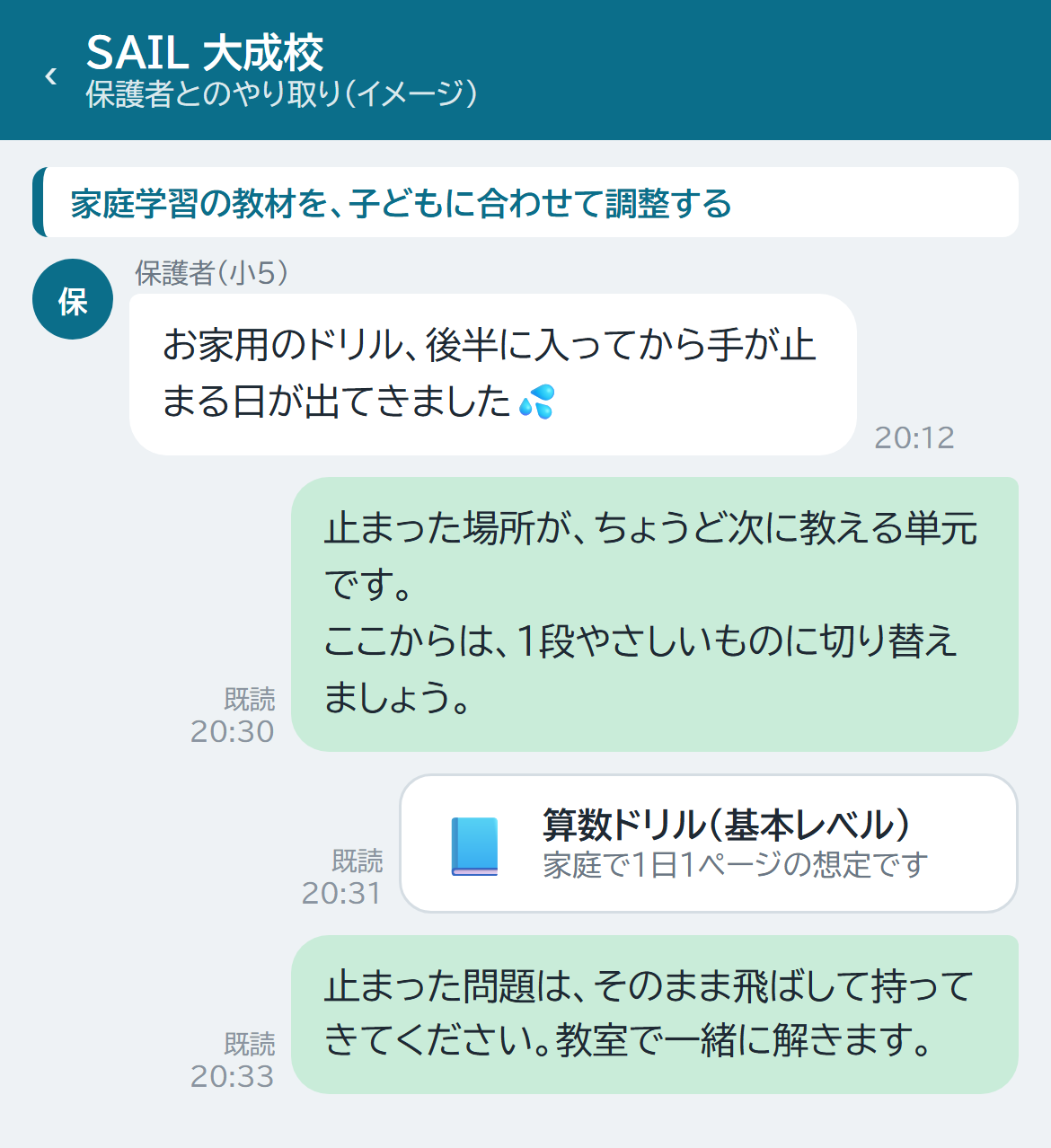 保護者と先生のチャット。家庭学習の教材のレベルを子どもに合わせて調整する相談